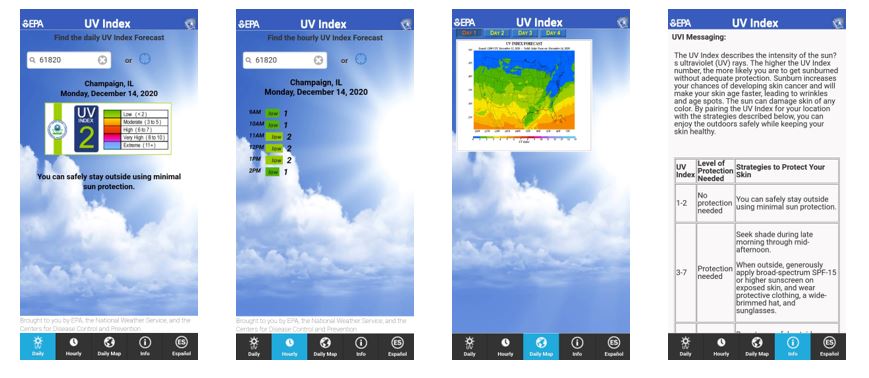 UV Radiation  NCEH Environmental Health Features